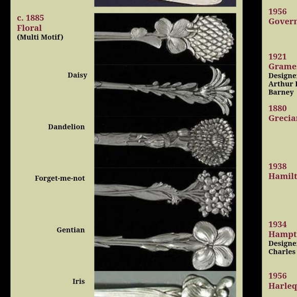 1885 Tiffany & Co. Forget Me Not Spoon Ring in Sterling(Spoon by T&Co.) #4 - Picture 10 of 17